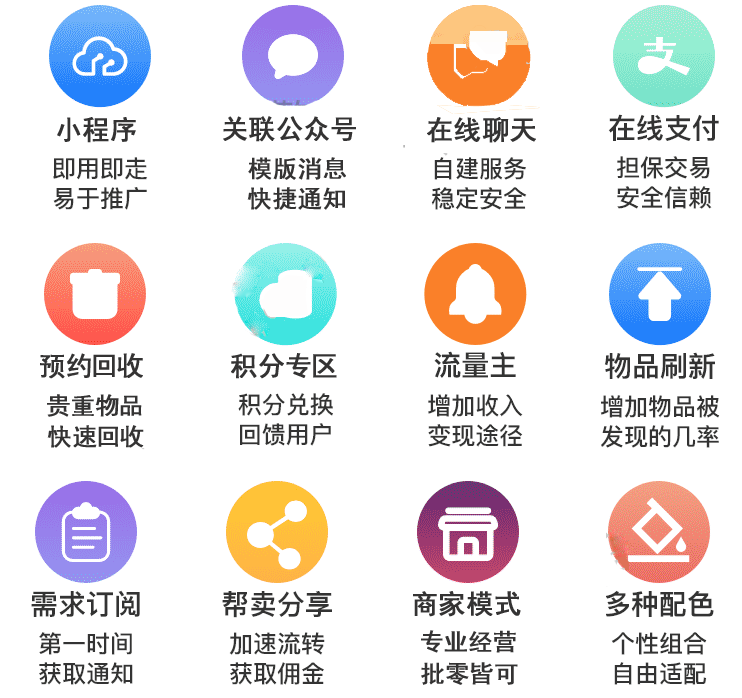 f8c95cd397.png 社区二手小程序v6.15.2+前端