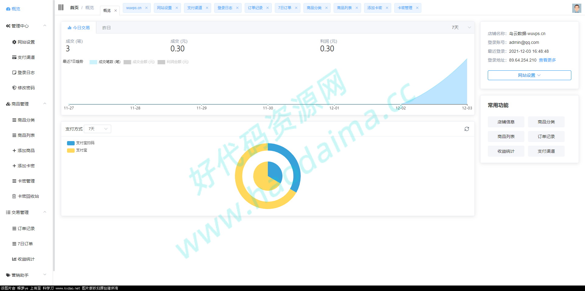 风铃发卡网源码-可商用,支持个人码支付、当面付