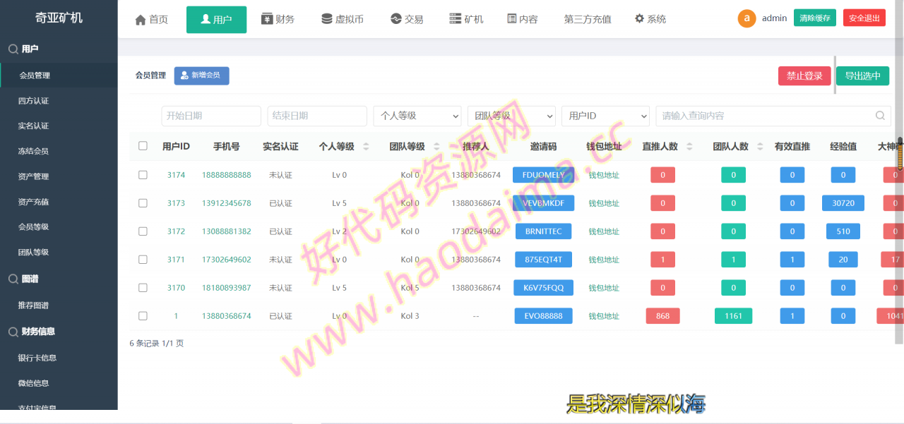 chia分币系统/矿机源码/分销商城/矿机app/奇亚币分币挖矿app/FIL/BBZ/PHA插图4